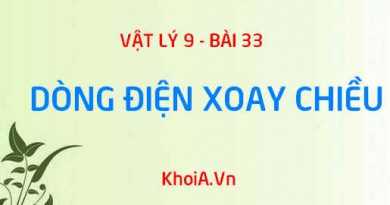 Thí nghiệm, Nguyên tắc, Cách tạo ra dòng điện xoay chiều - Vật lý 9 bài 33